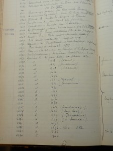PHOTO Library Journal showing the registration of the unique donation